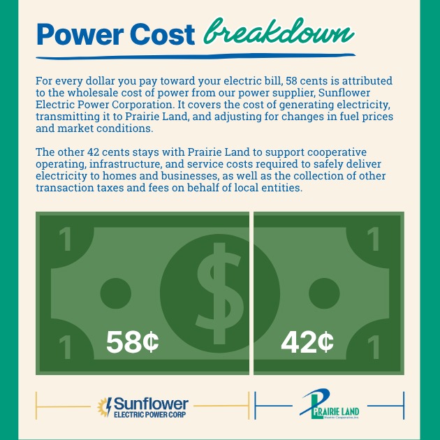 Power Cost Breakdown Explainer