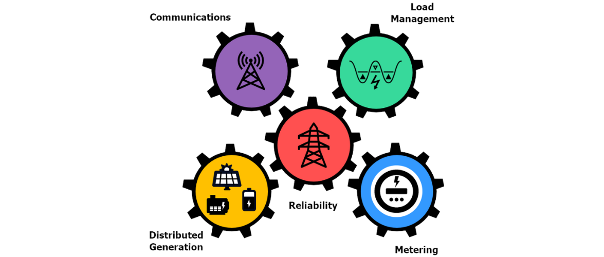 nrtc graphic